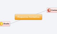 Propuesta Formativa