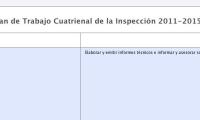 Plan de Trabajo Cuatrienal de la Inspección 2011-2015
