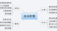自由軟體