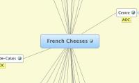 French Cheeses