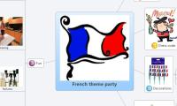 French theme party 