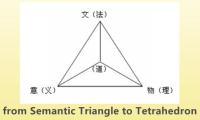 from Semantic Triangle to Tetrahedron