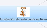 Frustración del estudiante en línea