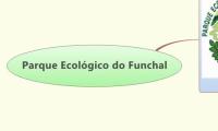 Parque Ecológico do Funchal