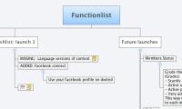 Functionlist