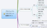 プロジェクト
マネジメント
基礎のキソ