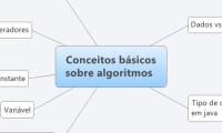 Conceitos básicos 
sobre algoritmos