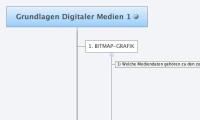 Grundlagen Digitaler Medien 1