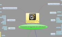 Fonaments de Seguretat de la Informació