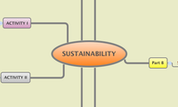 SUSTAINABILITY