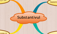 Substantivul