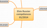 Elsie Russier
compétences 
01/2014