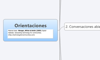 Orientaciones