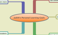 Judith's Personal Learning Goals