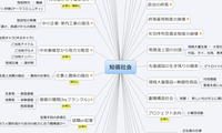 知価社会