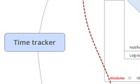 Time tracker