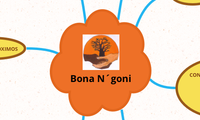 Bona N´Goni