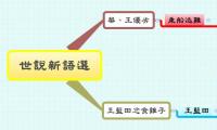 世說新語選