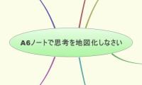 A6ノートで思考を地図化しなさい