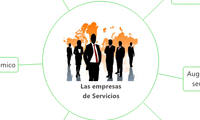 Las empresas de Servicios
