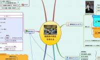 勉強会の発足
を考える