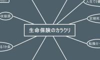 生命保険のカラクリ
