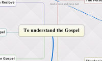 To understand the Gospel