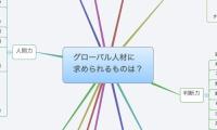 グローバル人材に
求められるものは？