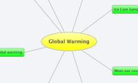 Global Warming