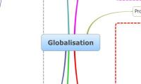 Globalisation