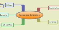 Globalized Education