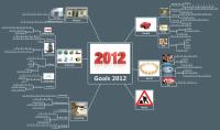 Goals 2012