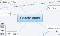 Google Apps