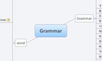Grammar
