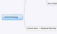 Grand Strategy