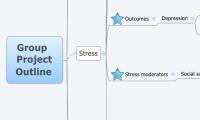 Group Project Outline