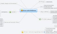Grow with Wellness