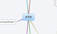 GTD