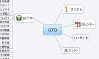 GTD