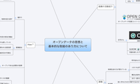 オープンデータの思想と
基本的な取組のあり方について