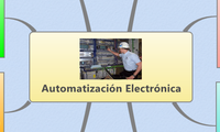 Automatización Electrónica
