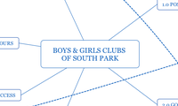 Boys & Girls Clubs of South Park