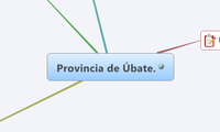 Provincia de Úbate.