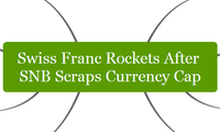 Swiss Franc Rockets After SNB Scraps Currency Cap
