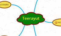 Teerayut