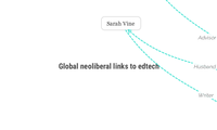 Global neoliberal links to edtech