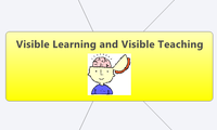 Visible Learning and Visible Teaching