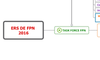 ERS de FPN 2016