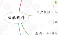 功能设计
