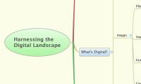 Harnessing the Digital Landscape